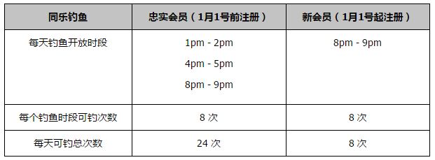 然而切尔西可能会被迫降低要价。